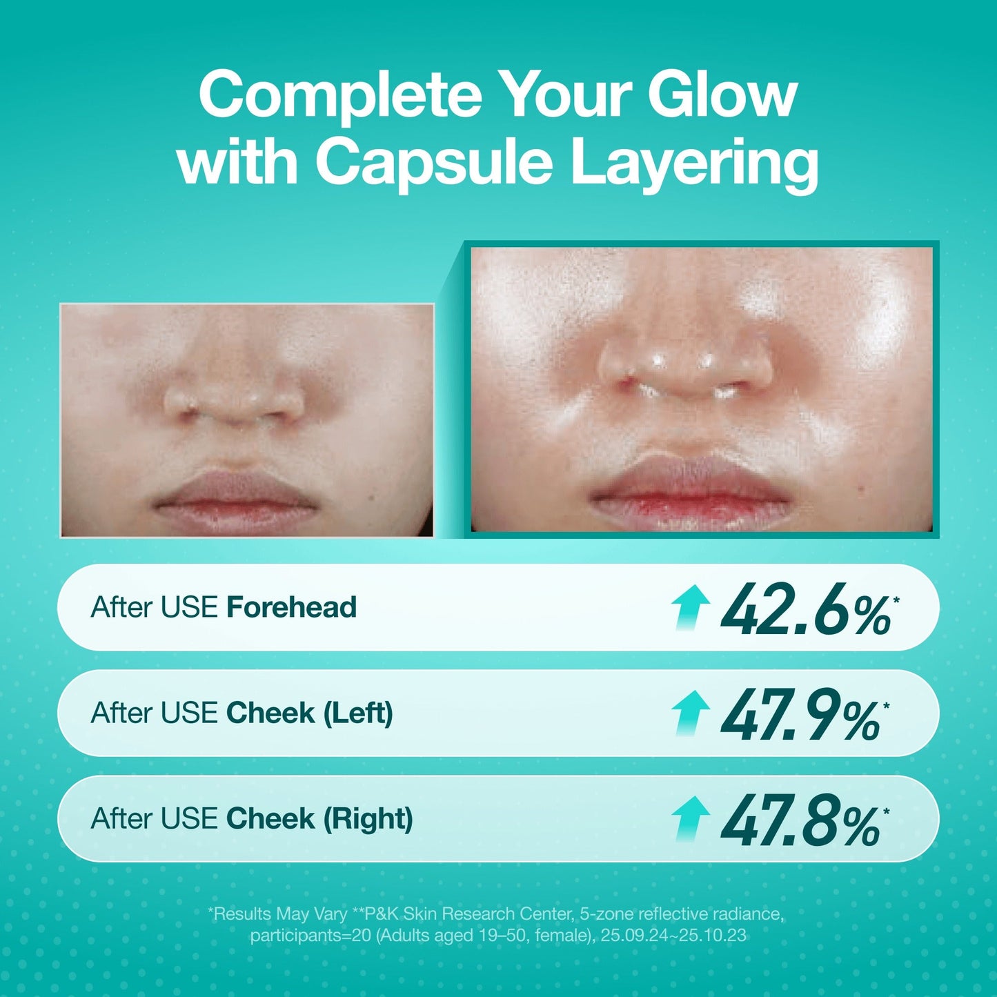 Age-defying Routine Set