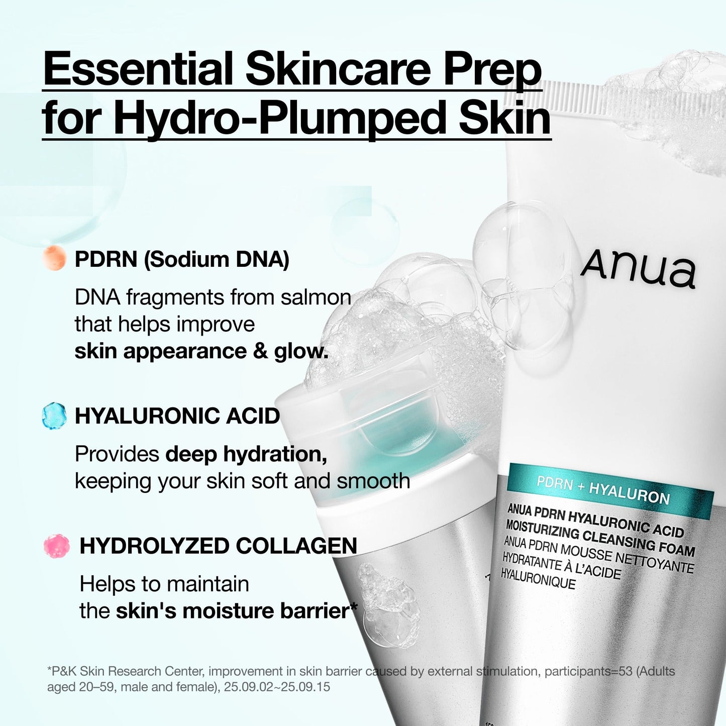 Age-defying Routine Set