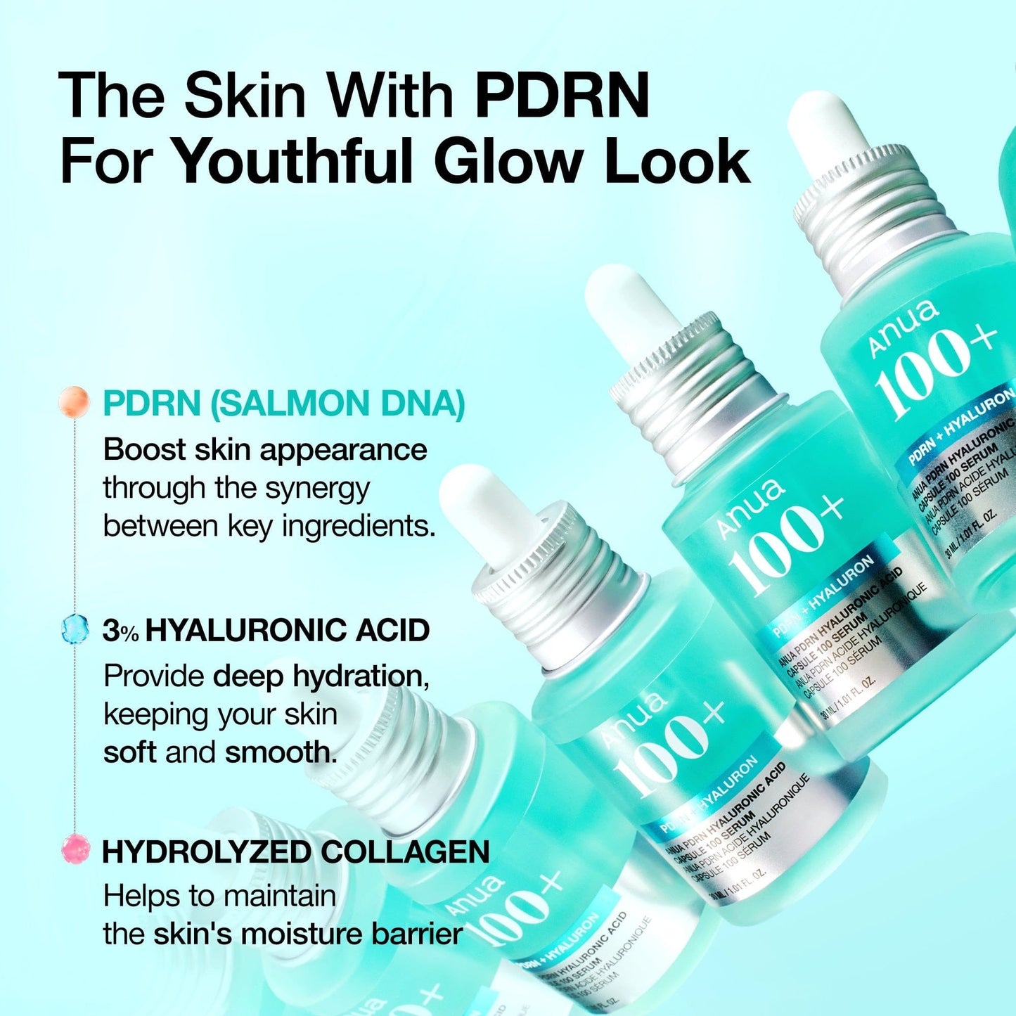 PDRN Glow Boost Full Routine Set