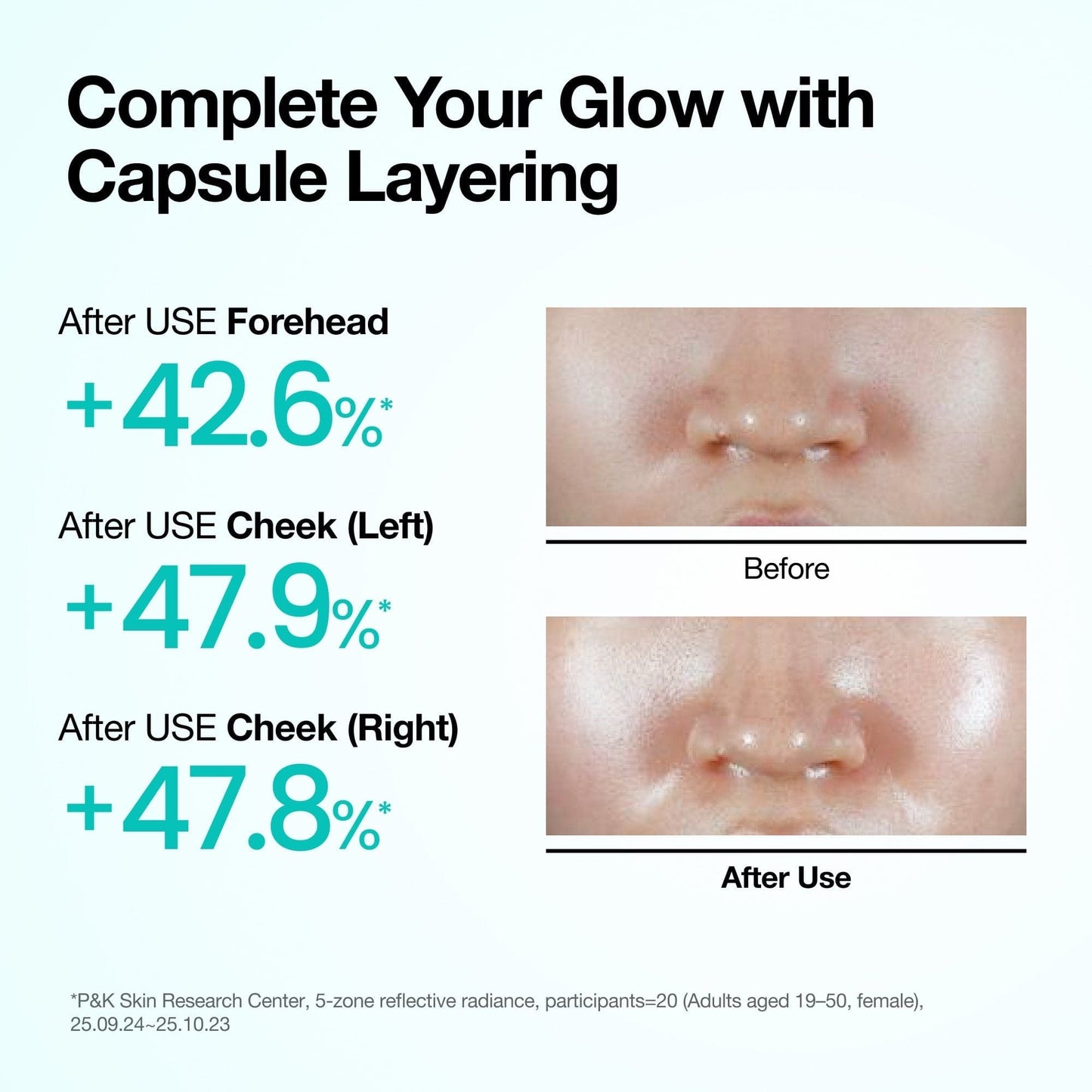 Recharge Your Summer Skin Full Set