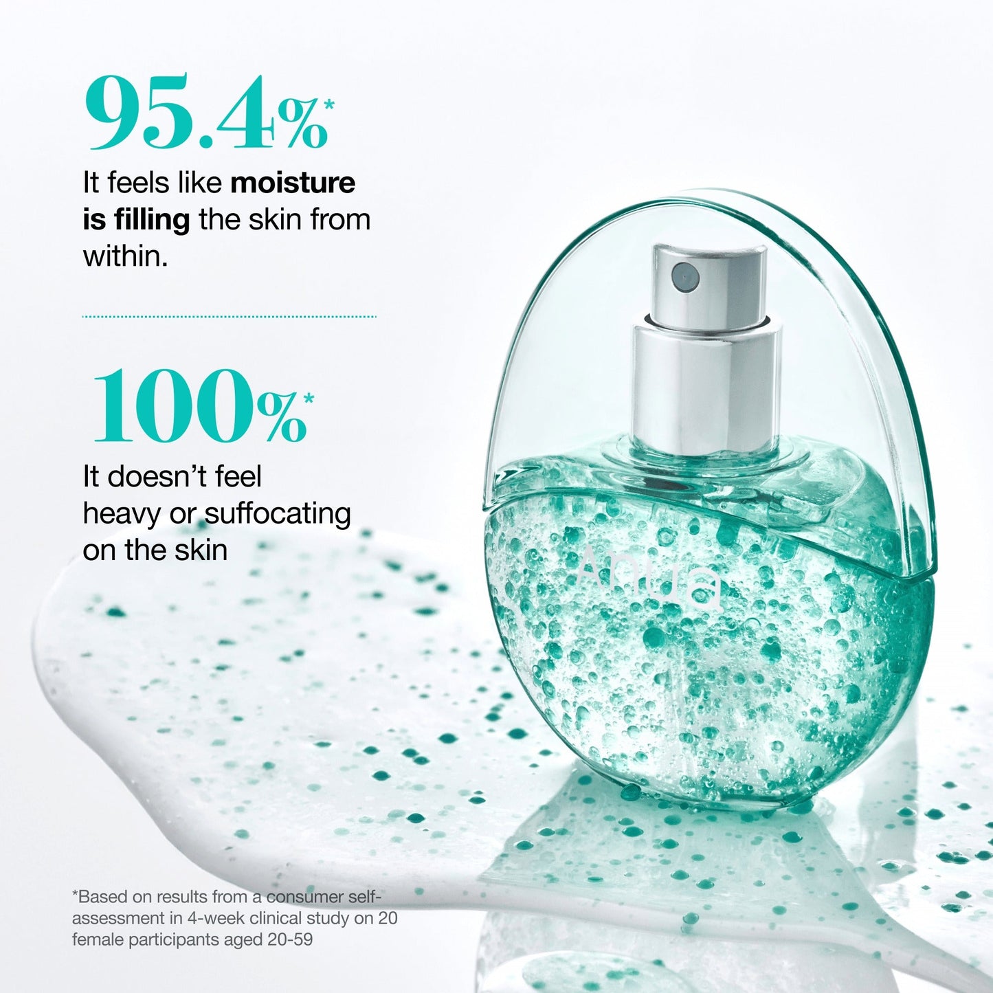 PDRN Collagen Glow Facial Serum Spray Mini