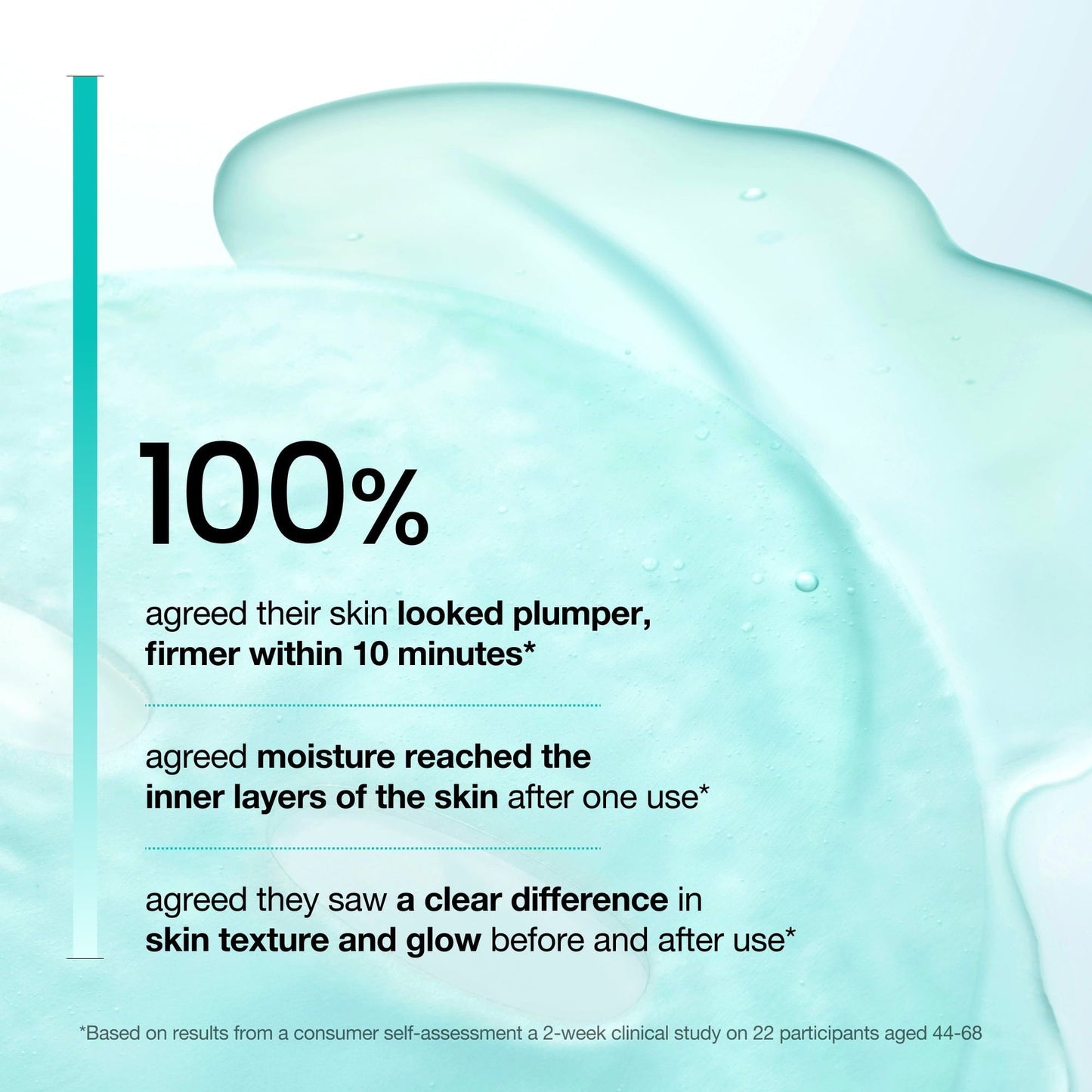 PDRN Hyaluronic Acid Capsule 100 Serum Mask