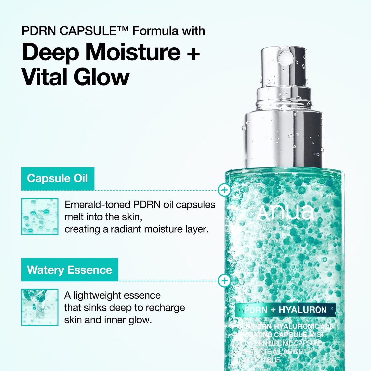 Recharge Your Summer Skin Full Set