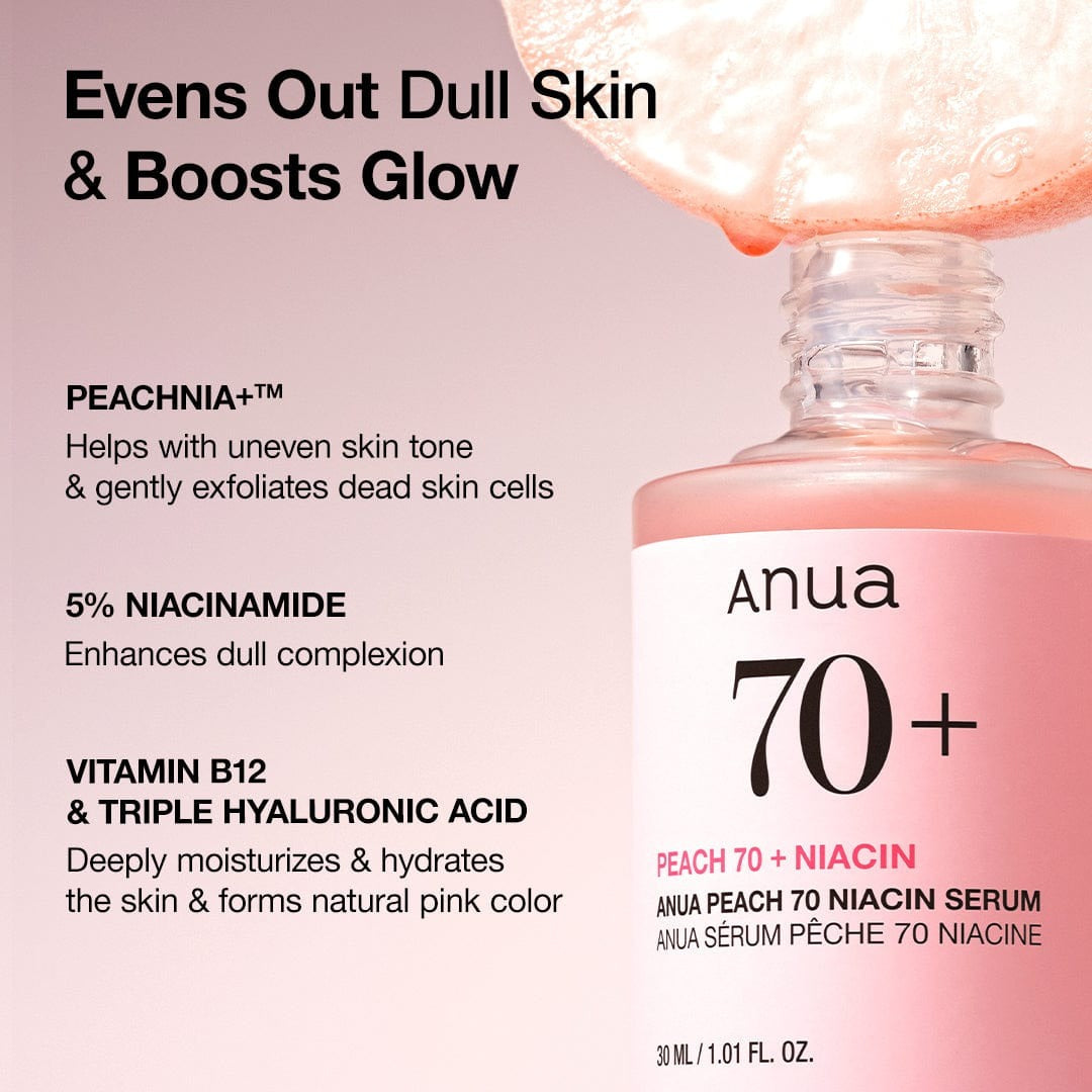 Peach 70% Niacinamide Serum
