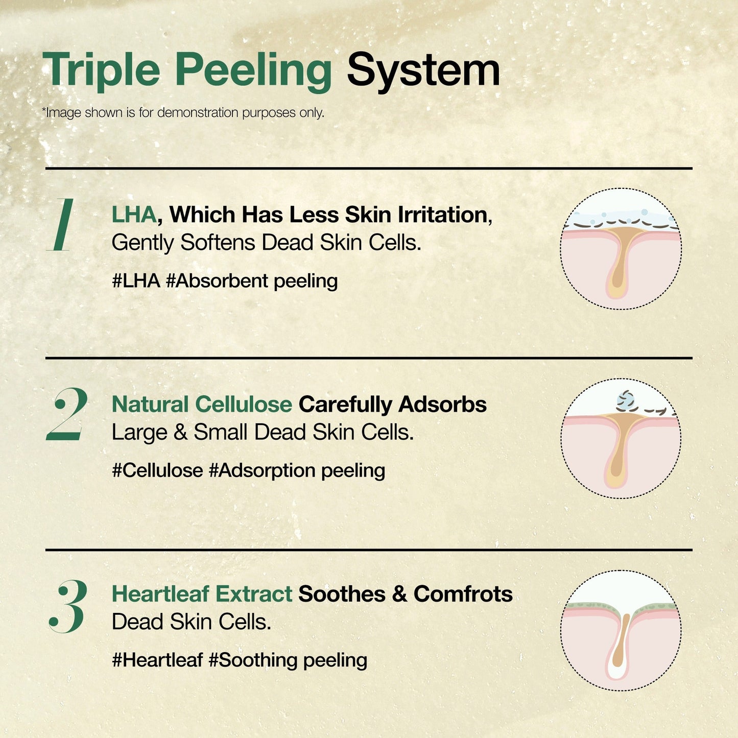 Heartleaf LHA Moisture Peeling Gel