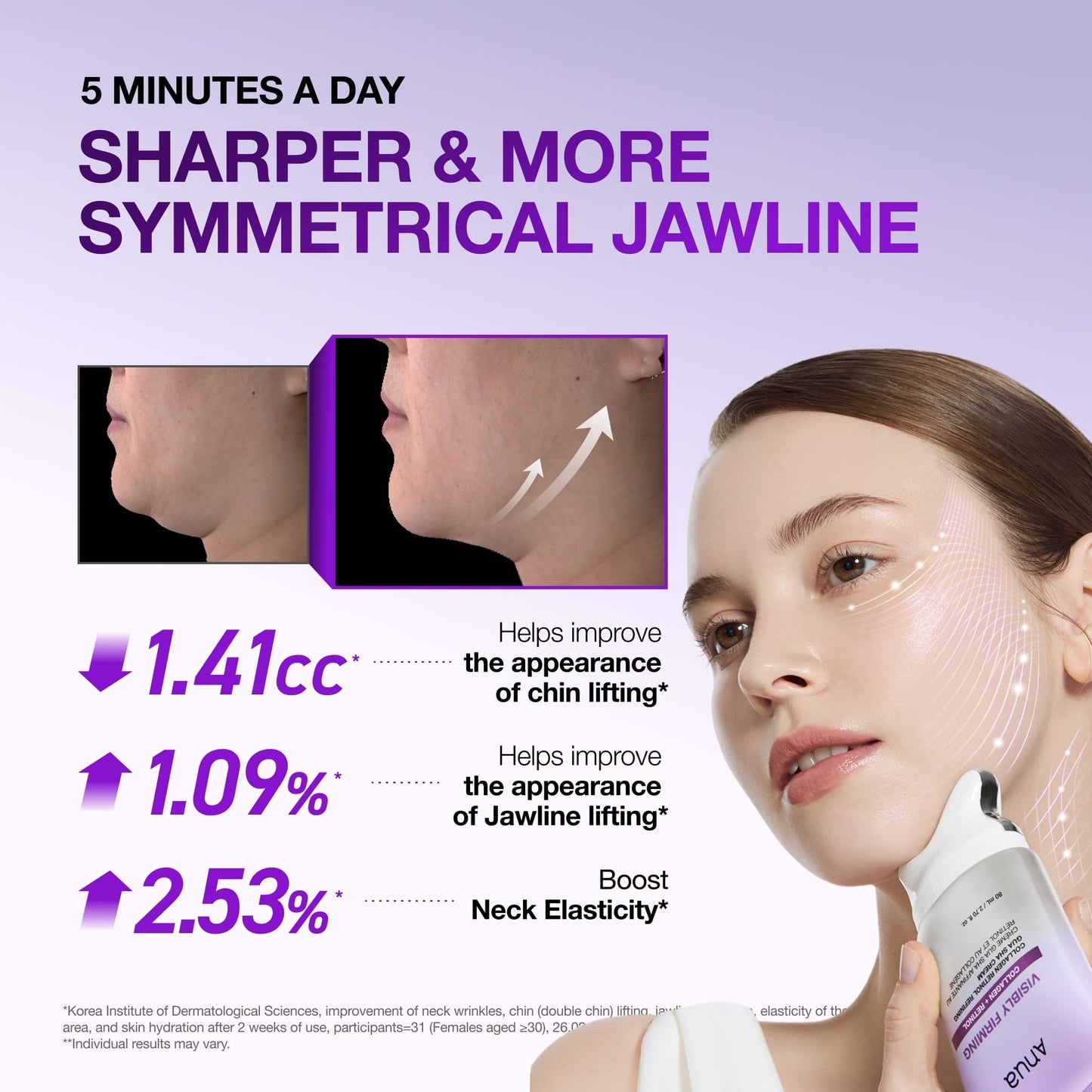Age-defying Routine Set