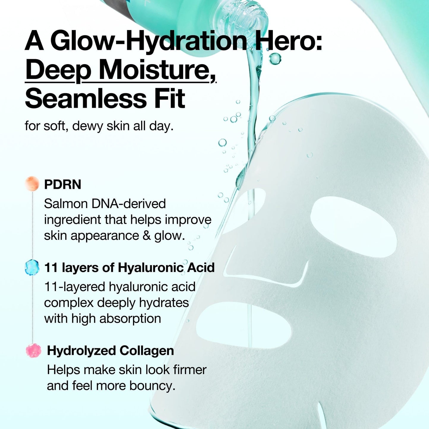 PDRN 4-Step Glowy Skin Set