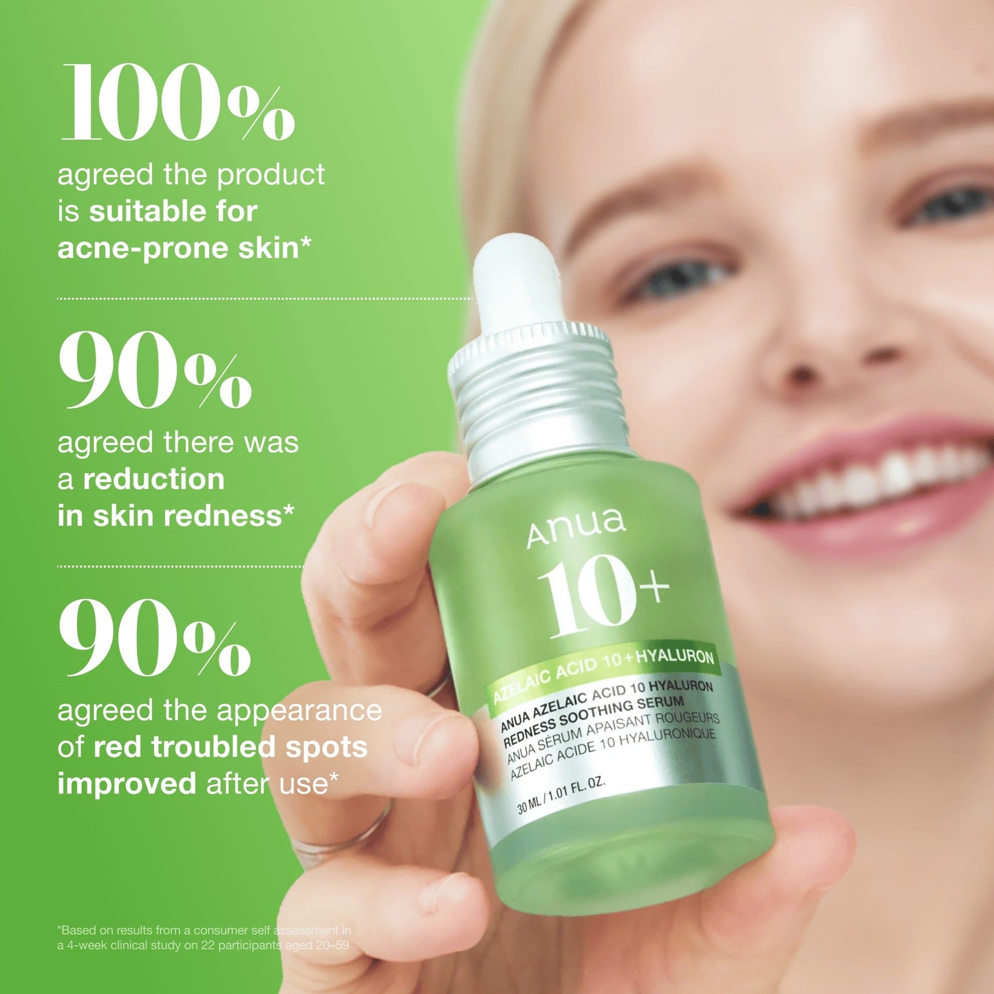 Skin Recovery Duo